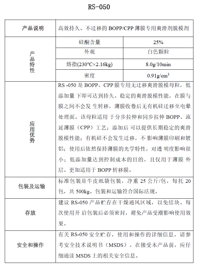 PP薄膜爽滑劑Rs系列