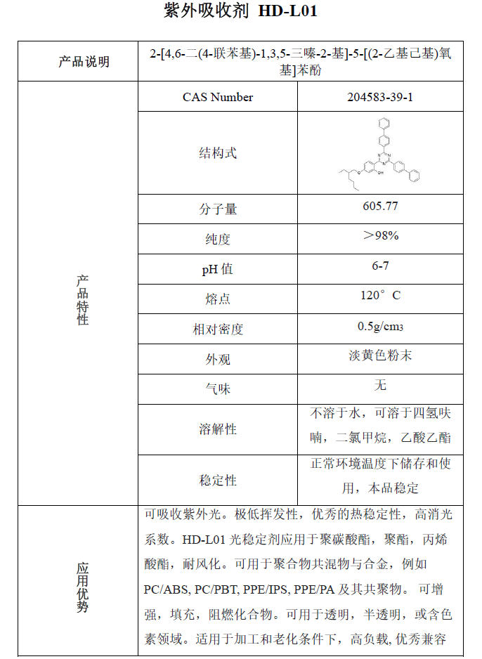 紫外線吸收劑